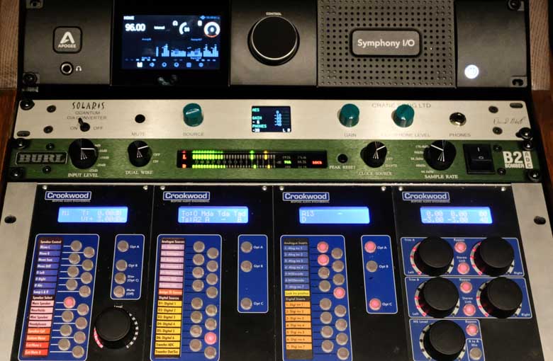 Solaris DAC.
